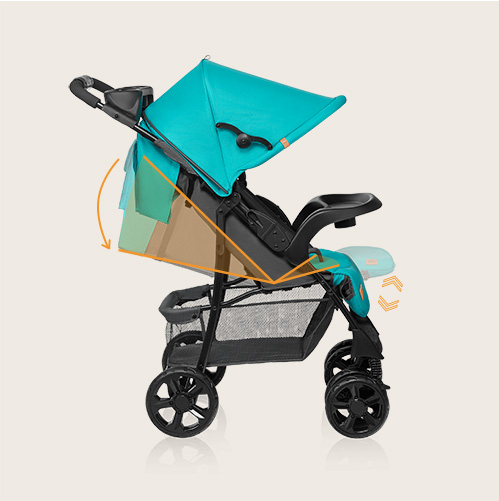Lionelo Emma Plus Vivid Turquoise — Buggy